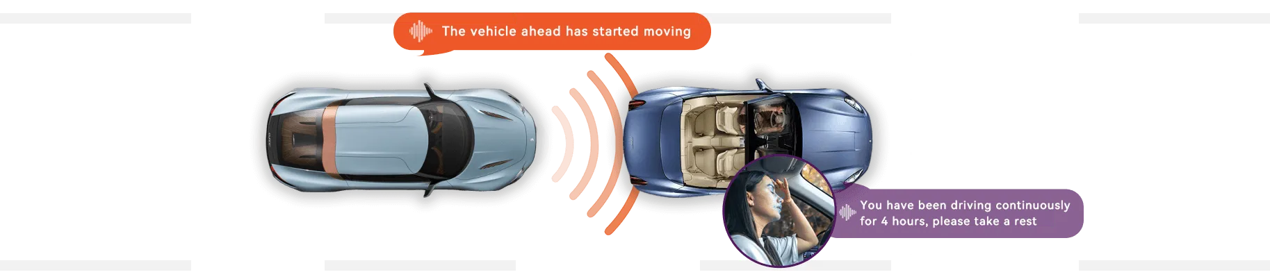 Công nghệ ADAS được tối ưu hóa